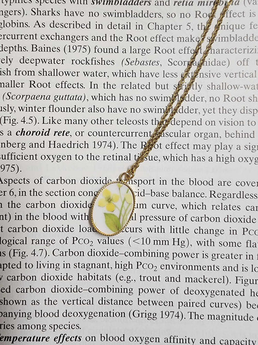 Aries Necklace